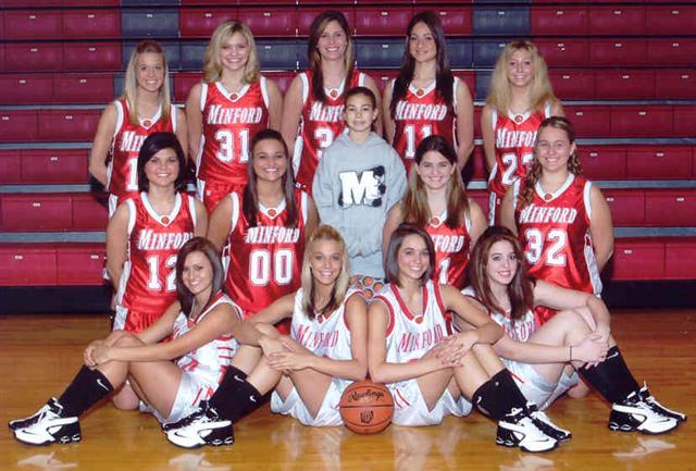 MHS Women's Basketball 2007 - 2008